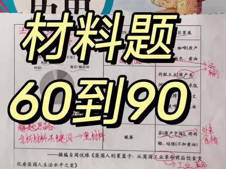 初中历史材料题60到90 #九年级中考历史 #历史高频考点#中考历史#八年级历史#历史材料题