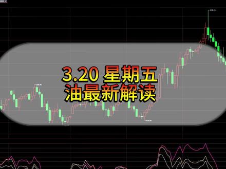 3.20 油最新解读 #原油 #原油期货 #燃油