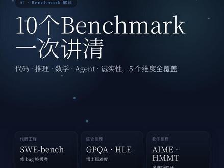 开源大模型榜单,10个主流Benchmark一次讲清 这些Benchmark可以分五个维度来理解,今天一次讲清楚
第一个维度,代码工程能力
SWE-bench Verified,把AI当程序员扔进真实开源项目
让它自己读Issue、改代码、跑单元测试,真修好bug才算分
目前最强是DeepSeek-V4-Pro
SWE-bench Pro更难,平均一个补丁要改100行以上、跨多个文件
第二个维度,综合知识加推理
GPQA Diamond是博士级生物物理化学考题,联网搜都搜不到答案
HLE被称为人类最后一卷,前沿模型现在才过40%,Kimi-K2.6目前最强
MMLU-Pro是研究生综合考试,带思维链才能多提20%的分
第三个维度,数学推理
AIME是高中数学奥赛级别,每道题需要5到10步推理
现在顶级LLM已经能做到95%,是AI数学能力飞速进步最直接的证据
HMMT比AIME还难一档,只刷AIME不刷HMMT的模型要警惕
第四个维度,Agent实战
Terminal-Bench在真实Linux终端里跑工程任务
编译Linux内核、配TLS证书、调试并发bug,全是真实场景
这类benchmark才是AI能不能真正上手用的核心标准
