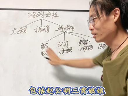 封神中的神仙体系#封神第一部 #神仙