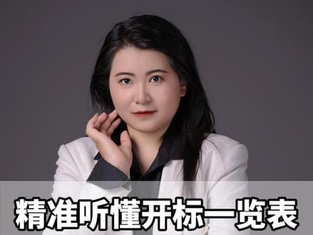 精准听懂开标一览表,这六点就够了!#你真的懂开工一览表吗? #工程预算标书制作 #石家庄工装 #河北豫盛