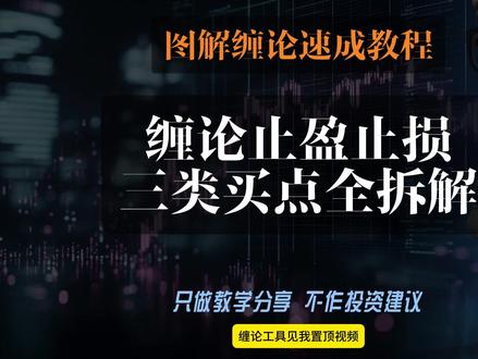 缠论止盈止损_三类买点全拆解 #缠论自动画中枢 #缠论工具 #缠论教学