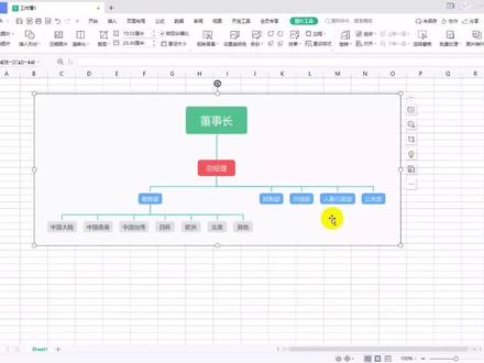 #excel #excel技巧 #每天学习一点点 组织架构图 wps 免费,自由操作#办公软件技巧 #办公技巧