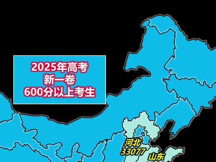2025高考新一卷,各省600分以上考生数量