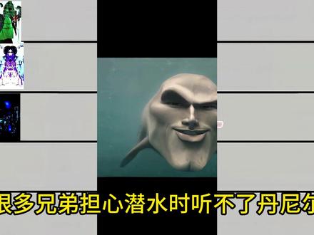 丹尼尔各形态抽象程度第二期#丹尼尔 #低音炮 #外星人 #抽象