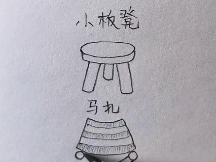教你画各种椅子💺#@抖音小助手 #简笔画 #育儿 #简笔画教程