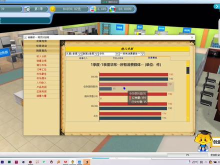 学创手环模板 150教学 屠107分局二季度操作#学创杯 #大学生创业大赛