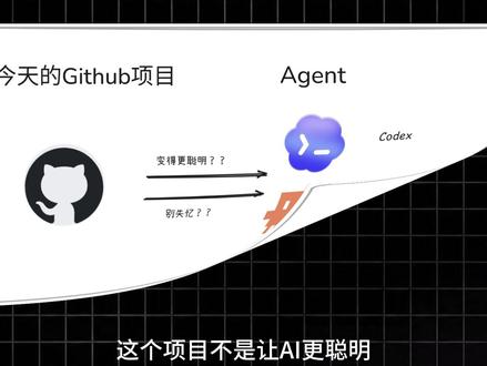 把记忆接进 Codex 里,开新对话它还能接着干 AI coding 最大的问题不是写得慢,
而是它“失忆”。
新开一个对话,
项目规则、技术栈、代码规范全没了。
你又得重新解释一遍。
这次实测了一个能给 Codex / Claude Code 挂“长期记忆”的项目:AgentMemory。
它不是让 AI 更聪明,
而是让 AI 终于开始“记事”。
我测试下来最明显的变化:
• 新对话还能接上之前项目规则
• 能记住技术栈(Next.js / Supabase 等)
• AI 回答开始贴近你的真实项目
• 少了很多重复解释和来回返工
对于高频 AI coding 用户来说,
这个体验差距非常明显。
视频里我会直接实测:
从配置 → 接入 → 实际效果对比。
#AI #Codex #Claude #Github