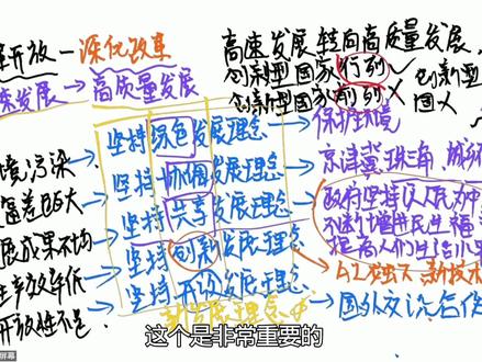 中考道法-发展理念 #开卷考试 #道法 #道德与法治 #初中 #初三