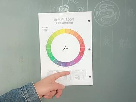 24色相环的今生#科普 #涨知识 #色彩基础 #干货