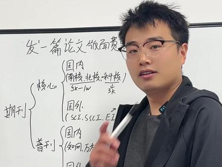 发一篇论文,要多少版面费? #研究生 #博士 #sci #论文 #科研