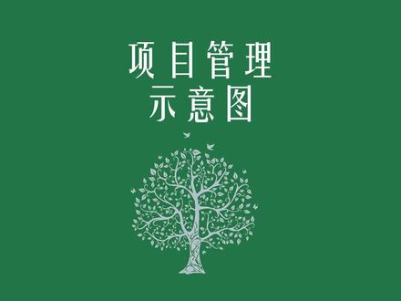 项目进度管理示意图 #excel技巧