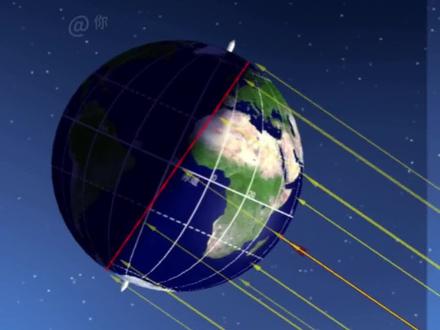 冬至,一年中白昼时间最短,黑夜时间最长的一天,从明天开始,昼将逐渐变长#地理知识 #涨知识 #科普 #冬至 #高中地理