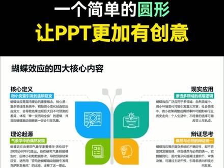 一个简单的圆形,让PPT更有创意! 一个简单的圆形,让PPT更有创意!#PPT创意设计 #PPT逻辑图
