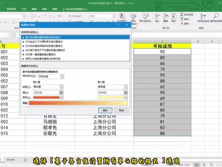 【Excel实用技巧】给优秀的成绩插上红旗 #excel技巧 #excel #办公技巧 #成绩 #红旗