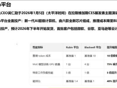 黄仁勋掀桌重造AI地基,豪赌万亿未来。 #英伟达 #黄仁勋 #ces2026 #GPU #AI新星计划