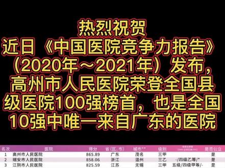 热烈祝贺:高州市人民医院荣登全国县级医院百强榜首!#高州 #民生关注 #便民服务 #dout上热门 #感谢抖音