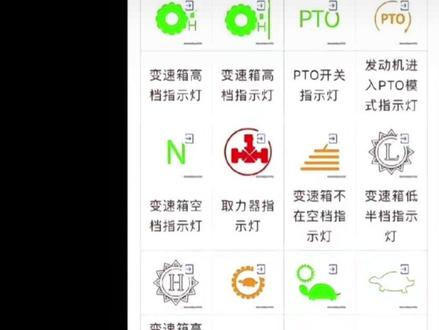 卡车故障灯解析!!!#经验分享