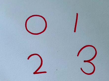 用数字0-7画画 #儿童简笔画 #简笔画教程 #创意简笔画