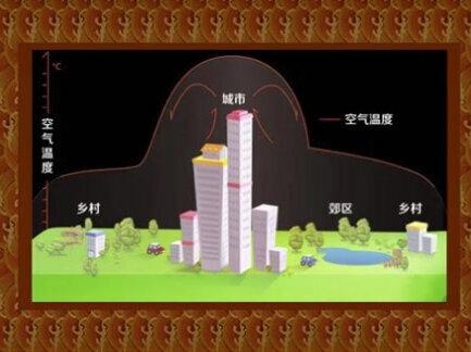 这些地理知识,你知道吗@抖音小助手