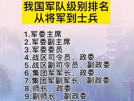 我国军队级别排名#国学 #国学智慧