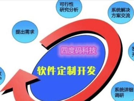 Redmi Note11 Pro怎么打开USB调试+开发者选项