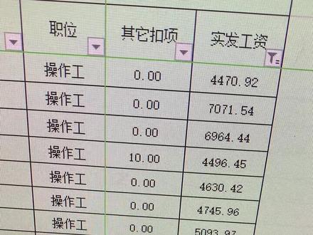 #我的工作 也不知道谁说秋田微工资低,有图有真相,大家自己看吧