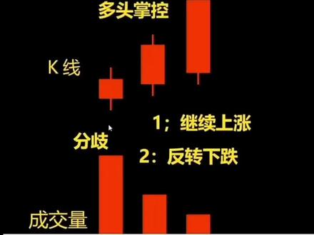 他山之石,可以攻玉。