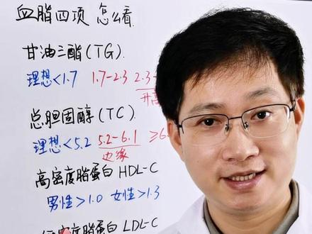 血脂报告单怎么看?2分钟学会 #血脂报告单 #血脂化验单 #血脂四项 #甘油三酯 #抖出健康知识宝藏