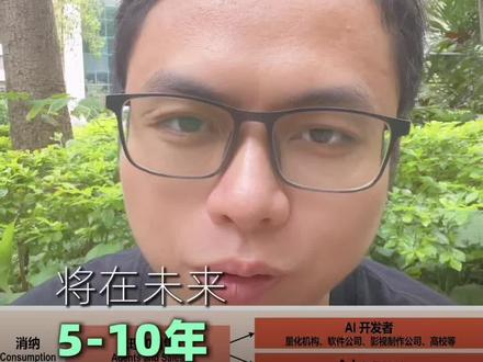 中移MOMA如何评价如何使用价格如何 #中国移动 #Moma #如何使用#词元 #Tokease