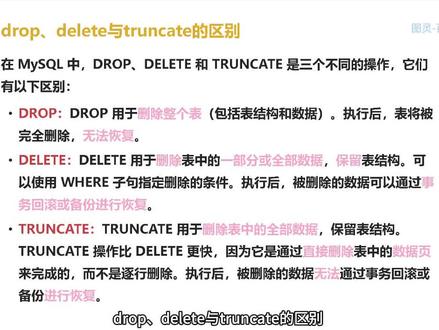 drop、delete与truncate的区别 #程序员 #计算机 #Java面试 #Java面试题 #java面试八股文