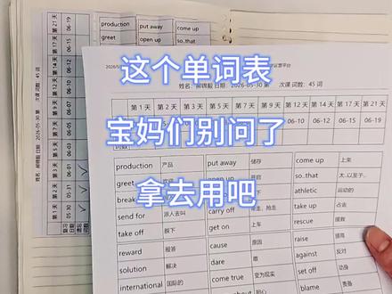 好多宝妈私信追问:娃背单词的计划表怎么做的?
说句实在话:背单词没有投机捷径,贵在坚持和科学重复
一直跟着艾宾浩斯遗忘规律规划复习
固定1/2/4/7/15天循环复盘
轻轻松松把短时记忆转化成长久记忆
不用妈妈天天费心记哪天复习、复习哪些词
我整理好了现成电子模板
表格已经标注好每轮复习时间
当天背完,跟着表格日期定点复习就行
从小学到初高中全都适配
需要电子版模板的宝妈直接留需求,无偿分享电子模板~
#艾宾浩斯背单词 #英语单词 #初中英语 #孩子学习技巧 #高效学习
