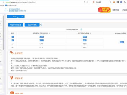 SPSSAU数据分析精讲:信度分析