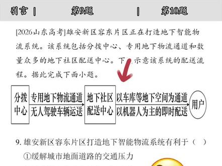 2026山东高考地理题选择题9-10题 #地理#高中地理#高考地理#山东地理 #山东高考地理