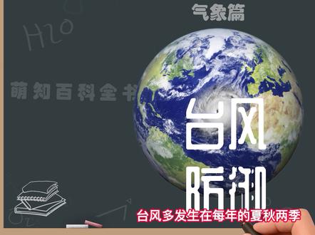 台风预警信号分为几个等级?用什么颜色表示?台风预警信号的含义,台风防御措施#萌知计划 #涨知识 #台风 @DOU+小助手 @抖音青少年 台风过后如何处理,台风天气自救
