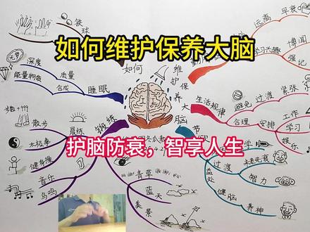 《如何维护保养大脑》 思维导图 维护大脑健康需从勤用脑、
生活习惯、科学锻炼、营养支持、
心理调节、医学监测六大维度入手
延缓脑衰老,预防认知功能衰退
大脑不用的话就会退化
我们需要不断的培养自己的学习兴趣博文、强记
生活规律也是很重要的
我们需要
合理安排时间:避免长时间高强度用脑
需穿插休息与娱乐活动(如散步、音乐)。
节欲与放松:减少过度紧张和压力
通过冥想、自然美景调节情绪
多做身体活动
晨练与健身操:
每日规律锻炼(如太极拳、散步)
提升脑血氧供应。
手指运动:
手操、铁球球训练等精细动作
刺激大脑皮层,延缓脑早衰。
多听多看;
接受环境刺激
比如
接触自然:
鸟鸣声、蓝天白云等美景舒缓情绪
提升专注力。
文化熏陶:
参与琴棋书画等兴趣活动,丰富精神世界。
睡眠管理也是很重要的
我们需要保持保障每晚7-9小时睡眠
尤其前半夜深度睡眠期
促进脑内代谢废物清除。
早睡早起:规律作息稳定生物钟
避免熬夜对神经元造成损伤。
社交互动:面对面交流降低孤独感
延缓认知衰退。
沉迷电子屏幕)。
能量物质补充:合理饮食搭配
避免高糖高脂损害脑功能。