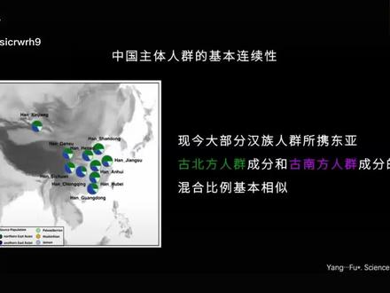 中国社科院付巧妹直播:南岛人群源于中国南方