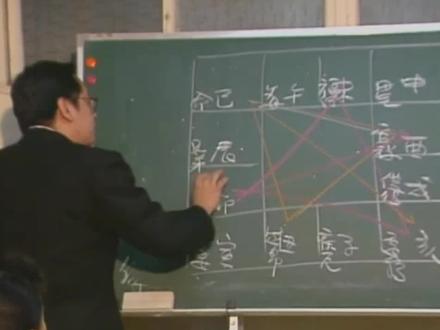 分享倪海厦老师天纪视频#看见音乐小程序 #中华文化 #易学智慧 #国学文化 #智慧人生