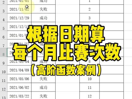 根据日期算每个月比赛次数#Excel #Excel技巧 #乘积之和函数
