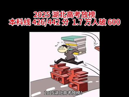 2025 湖北高考放榜!本科线 426/442 分,1.7 万人破 600,华师一附中再封神
2025 年 6 月 25 日,湖北省高考成绩正式公布,考生可通过省教育考试院官网、鄂汇办 APP 等十余种渠道查询。成绩复核申请时间为 6 月 25 日 8:30 至 27 日 17:00,仅限核查评分一致性,不涉及评分标准。
关键数据如下:
- 分数线 :物理类本科批 426 分(14.8 万人上线),历史类 442 分。
- 高分段 :全省 600 分以上共 17440 人(物理类 14274 人,历史类 3166 人)。
名校表现突出:
- 华师一附中 :680 分以上 28 人,650 分以上 303 人,特招线过线 2041 人。
- 武汉一中 :600 分人数四连涨至 165 人。
- 武汉中学 :最高分 674 分(物理)。
- 襄阳五中 :600 分以上 223 人。
- 枣阳一中 :600 分以上 146 人。
- 黄石二中 :54 人超 600 分。
- 其他重点中学高分数据暂未公开。
志愿填报时间为 6 月 29 日至 7 月 2 日,考生需在省教育厅招生办公室 “湖北省招生数智综合平台” 的志愿填报模块操作。#高考