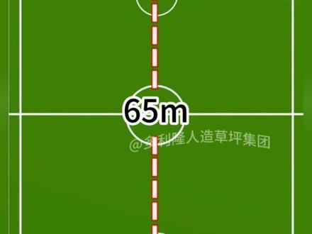 建一个人造草坪足球场,需要多大面积呢?#体育场地建设 #足球场尺寸 #人造草坪足球场建设 #五人制足球场 #七人制足球 #十一人制