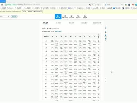 问卷星与wps结合 完成测评