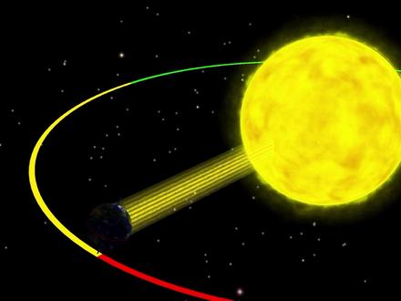 地球四季的由来#探索宇宙 #地球