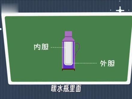 能源-建造LNG船的核心材料“殷瓦钢”#每天分享科普知识