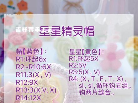 钩织🌟立体星星精灵帽 最近有点火!新手友好 可当任何装饰(文字图解在最后)!🧵线材:苏苏姐家唯棉四股线@苏苏姐家官方旗舰店 。色号:66、70。钩针:2.0mm。#钩织教程 #diy手工制作 #手工钩织教程 #毛线钩织 #抖音合集升级计划