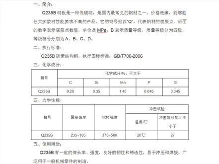 应用最广泛的Q235B#钢材 #管道 #球罐 #机械加工制造 #钢铁 #机械加工 #钢材加工 #机械制造
