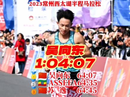 #马拉松 2023常州西太湖半程马拉松男子精英集团视频剪辑
🥇🇨🇳 吴向东 1:04:07
🥈🇪🇹 ASSEFA 1:04:35
🥉🇨🇳苏 逸 1:04:45
#比赛现场 #精彩瞬间
