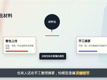 1M token长上下文,真能读完整本书? 1M token 的真实边界。#AI #Agent #大模型 #1M #Token