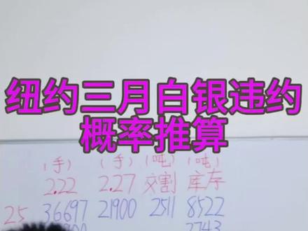 纽约三月白银违约概率推算