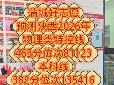2026年陕西高考成绩在6月25中午12点即将 公布
预测2026年物理类
特控线463分左右
位次81123左右
本科线382分左右
位次135416左右
预测历史类
特控线503分左右
位次16277左右
本科线
410分左右
位次43717#陕西高考#高考成绩总结分析#预测高考分数线 #蒲城好志愿张平顺#金榜题名旗开得胜